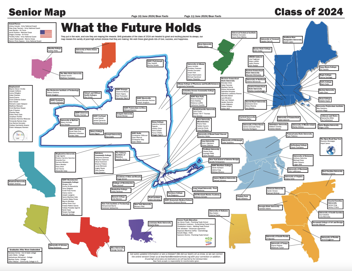 What the Future Holds – 2024 Senior Map